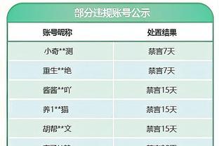 赛程近半五大联赛争冠集团都有哪些？药厂、维拉、赫罗纳造惊喜？